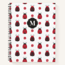 Recherche de miette Pour enfants