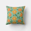Recherche de fleurs tropicales coussins Orange