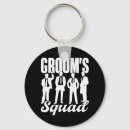 Search for i said yes keychains Diamond ring club