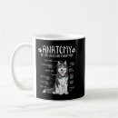 Search for alaskan mugs Dad