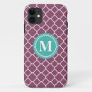 Search for aqua quatrefoil iphone cases Girly