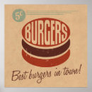 Recherche de hamburgers art Cru