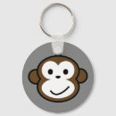 Search for cheeky round keychains Monkey