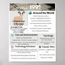 Search for birth year posters Funny