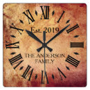 Recherche de antiques horloges Pour eux