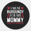Search for cell stickers Awareness