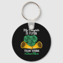 Search for flyer keychains Competition
