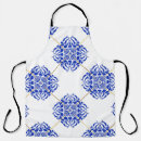 Search for spain aprons Abstract