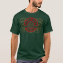 Search for iron city tshirts Drinking
