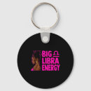 Search for zodiac keychains Birthday