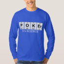 Search for erbium clothing Science