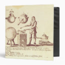 Search for equipment binders German