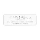 Search for symbols return address labels Elegant