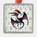 Search for dinosaur santa ornaments Cute