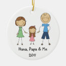 Search for nana and papa ornaments Grandfather