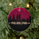 Search for philadelphia ornaments Harrisburg
