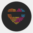 Search for emotion stickers Mental health