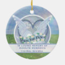 Recherche de sympathy pet memorial ornaments Deuil