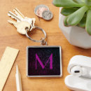 Search for dark purple keychains Initial