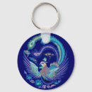 Search for blue bird keychains Avian