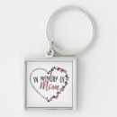 Search for house heart keychains Keys
