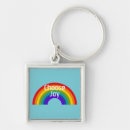 Search for inspirational keychains encouraging