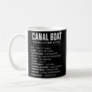Search for boat owners mugs Narrowboat