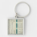 Search for pacific keychains Text