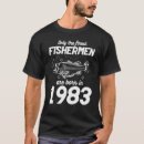 Search for 40th birthday fishing Fisherman