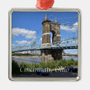 Search for ohio souvenirs City