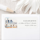 Search for destination return address labels Simple minimal