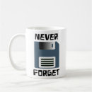 Search for floppy drinkware Forget