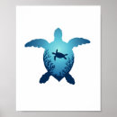 Search for plastic posters Turtle