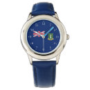Recherche de outre de montres Pour tous