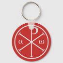 Search for symbolism keychains Jesus