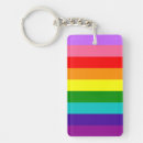 Search for queer keychains Proud