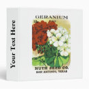 Recherche de géranium bureau fournitures Jardin