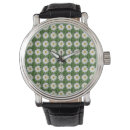 Recherche de baisers montres Pour lui