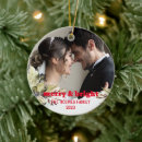 Search for bright ornaments Minimal clean simple