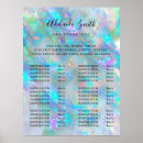 Search for price lists Skincare