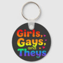 Search for gay pride keychains Trans