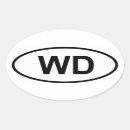 Search for dominica stickers Caribbean