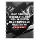 Search for bodybuilding notebooks Motivation