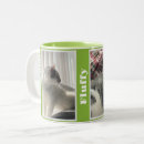 Recherche de tasse de citron tasses Coworker