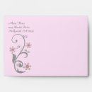 Search for quinceanera envelopes Birthday