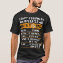 Search for heavy equipment operator gifts Sayings