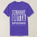 Search for fibromyalgia clothing Lupus
