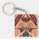 Search for fungi keychains Magic