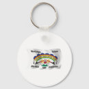 Search for sioux keychains Tribe