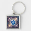 Search for sapphire keychains Gemstone